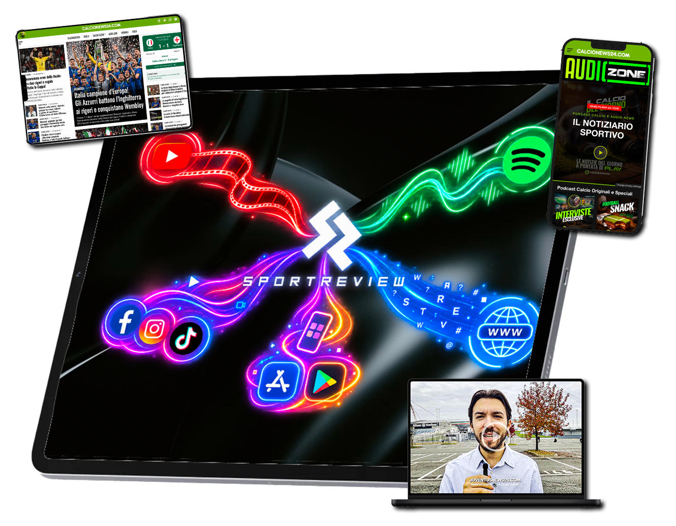 Sport Review — ecosistema multipiattaforma